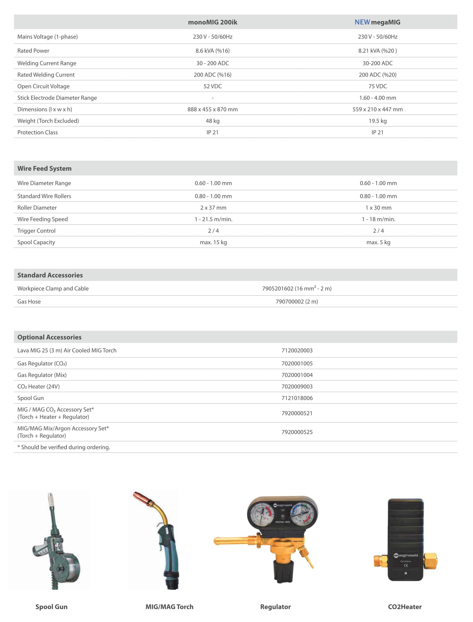 welding machines Technical information